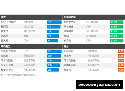 云顶国际唯一官方网站德甲大结局：拜仁11连冠，柏林联欧战3级跳，沙尔克降级，16球大戏震撼全场