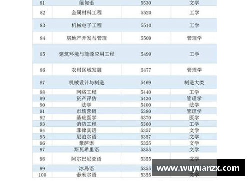 云顶国际唯一官方网站足球界薪资之王周薪惊人引发转会市场热潮分析 - 副本